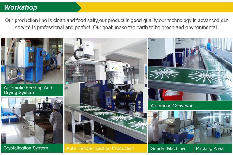 работен магазин